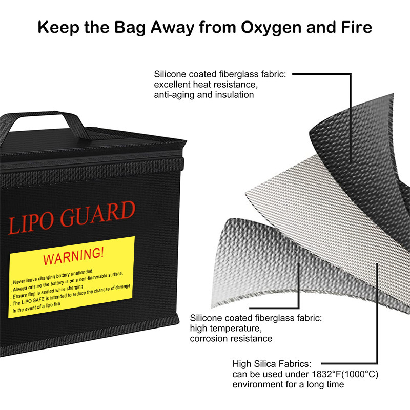 Lipo Guard Safety Bag Fireproo - Fpv Drone Bag review and price
