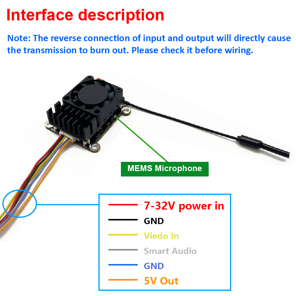New upgrade 5.8Ghz 2W adjustab - Fpv Drone Receiver review and price